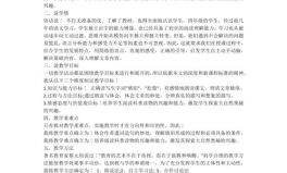 说课教案,培养孩子语言表达与创造力