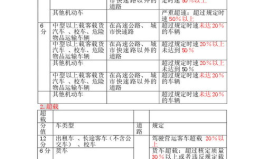 交通考试网,交通法规与驾驶安全——驾驶员必备知识概览